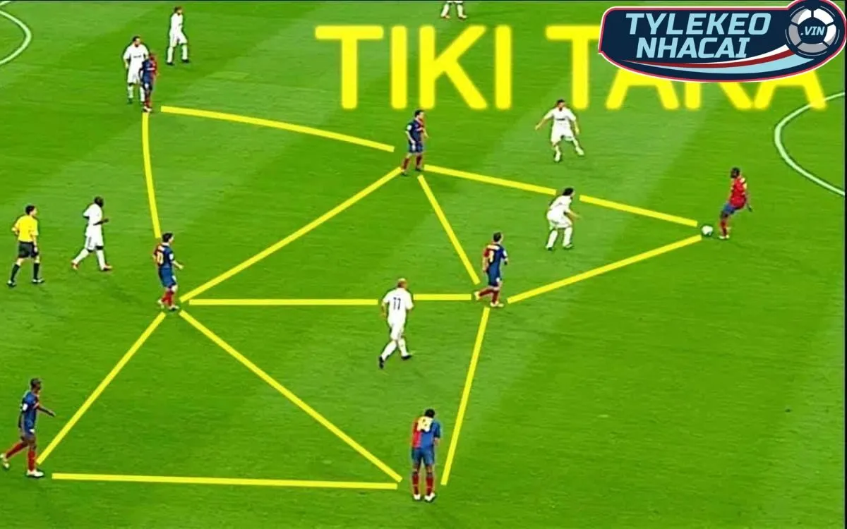 Tiki-taka là gì?